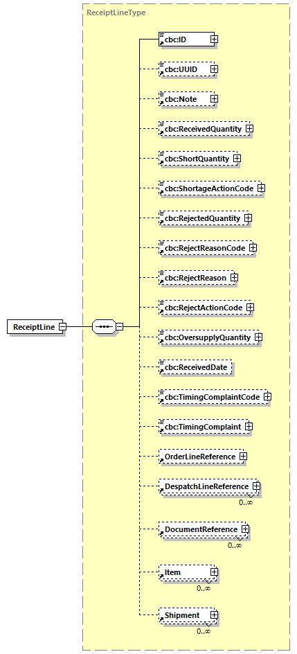 CODICE-2.06_diagrams/CODICE-2.06_p515.png