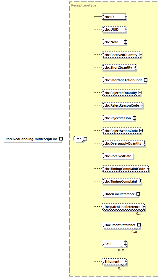 CODICE-2.06_diagrams/CODICE-2.06_p518.png