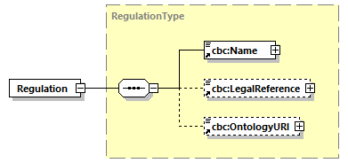 CODICE-2.06_diagrams/CODICE-2.06_p532.png