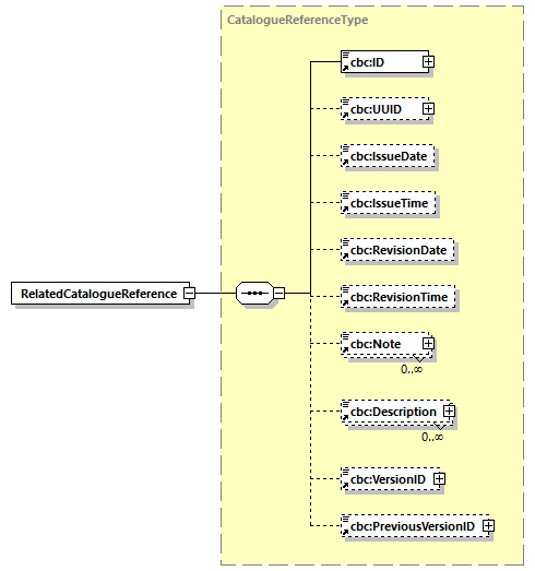 CODICE-2.06_diagrams/CODICE-2.06_p533.png