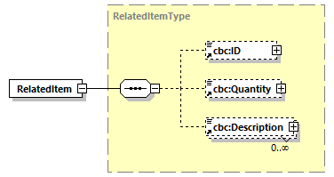 CODICE-2.06_diagrams/CODICE-2.06_p534.png