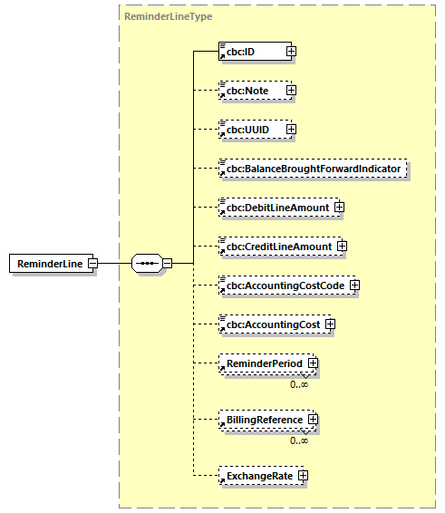 CODICE-2.06_diagrams/CODICE-2.06_p536.png