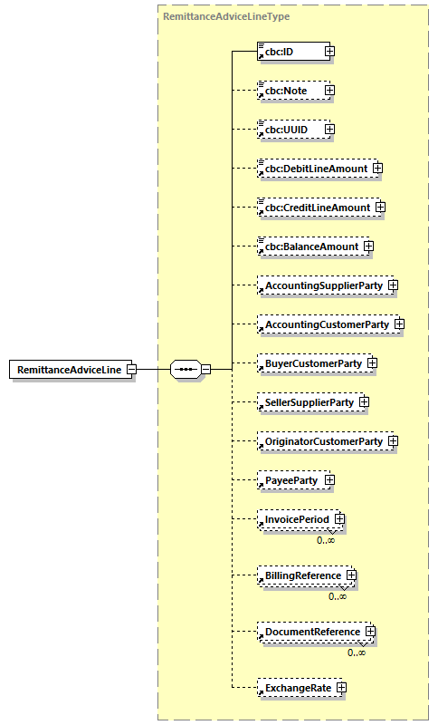 CODICE-2.06_diagrams/CODICE-2.06_p538.png