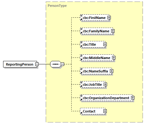 CODICE-2.06_diagrams/CODICE-2.06_p544.png