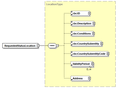 CODICE-2.06_diagrams/CODICE-2.06_p556.png