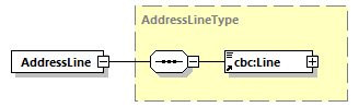 CODICE-2.06_diagrams/CODICE-2.06_p56.png