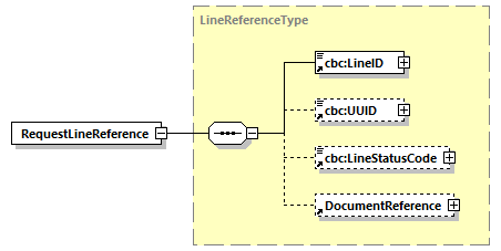 CODICE-2.06_diagrams/CODICE-2.06_p564.png