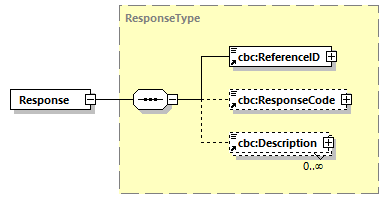 CODICE-2.06_diagrams/CODICE-2.06_p575.png