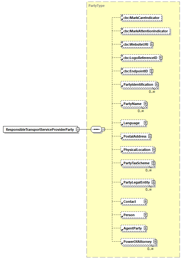 CODICE-2.06_diagrams/CODICE-2.06_p577.png