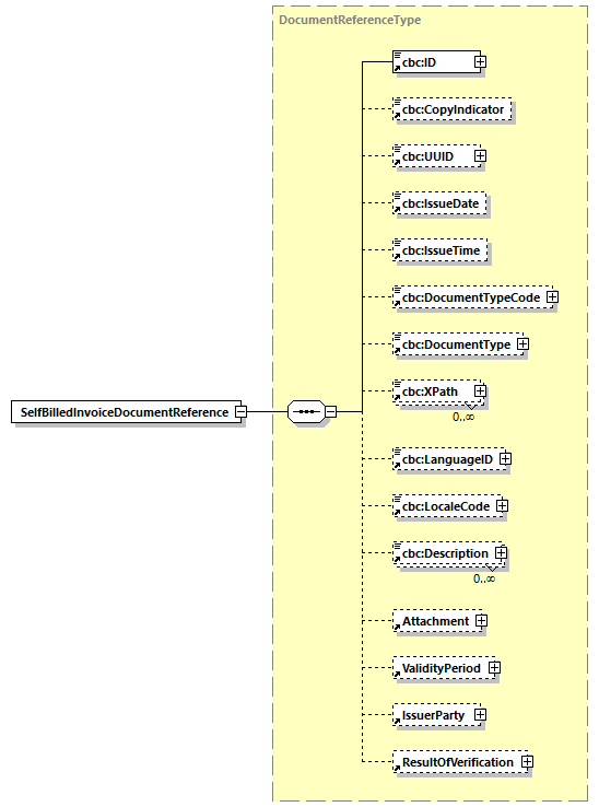 CODICE-2.06_diagrams/CODICE-2.06_p588.png