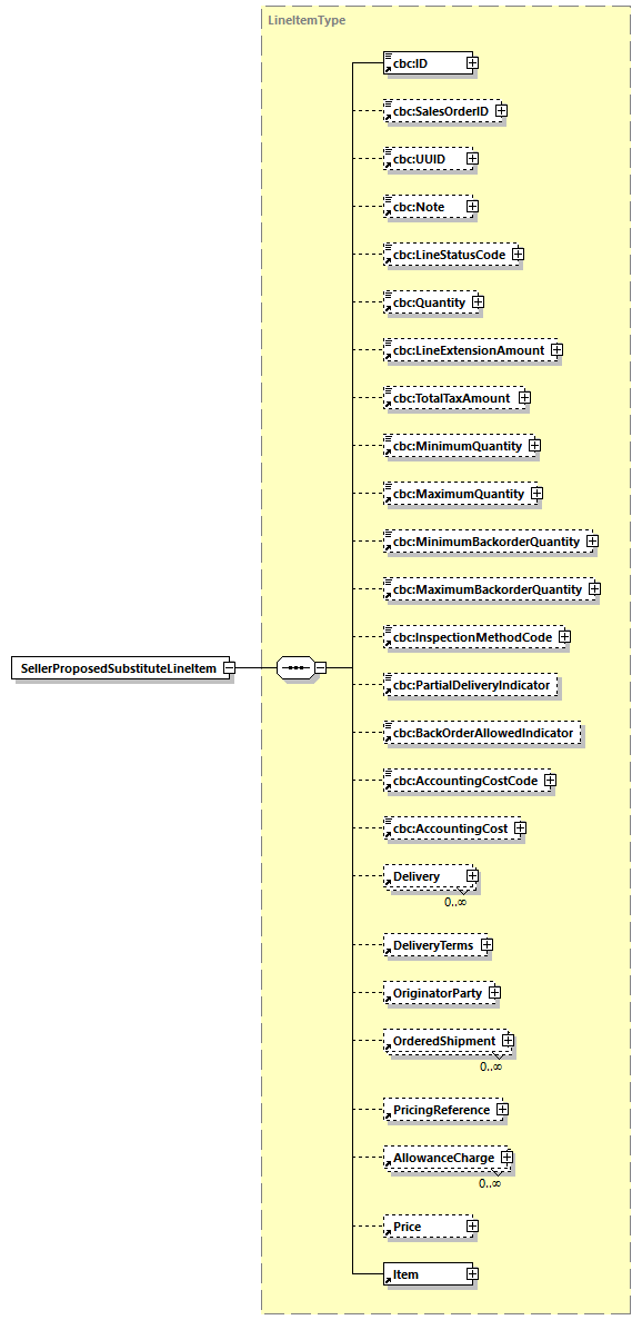 CODICE-2.06_diagrams/CODICE-2.06_p590.png