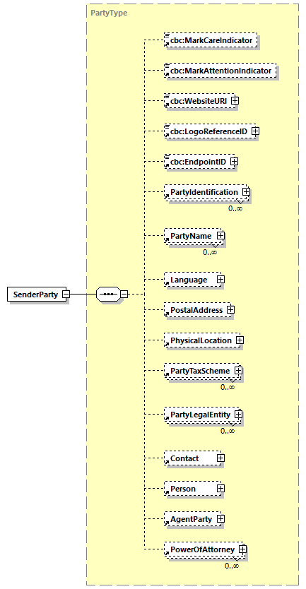 CODICE-2.06_diagrams/CODICE-2.06_p594.png