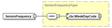 CODICE-2.06_diagrams/CODICE-2.06_p598.png