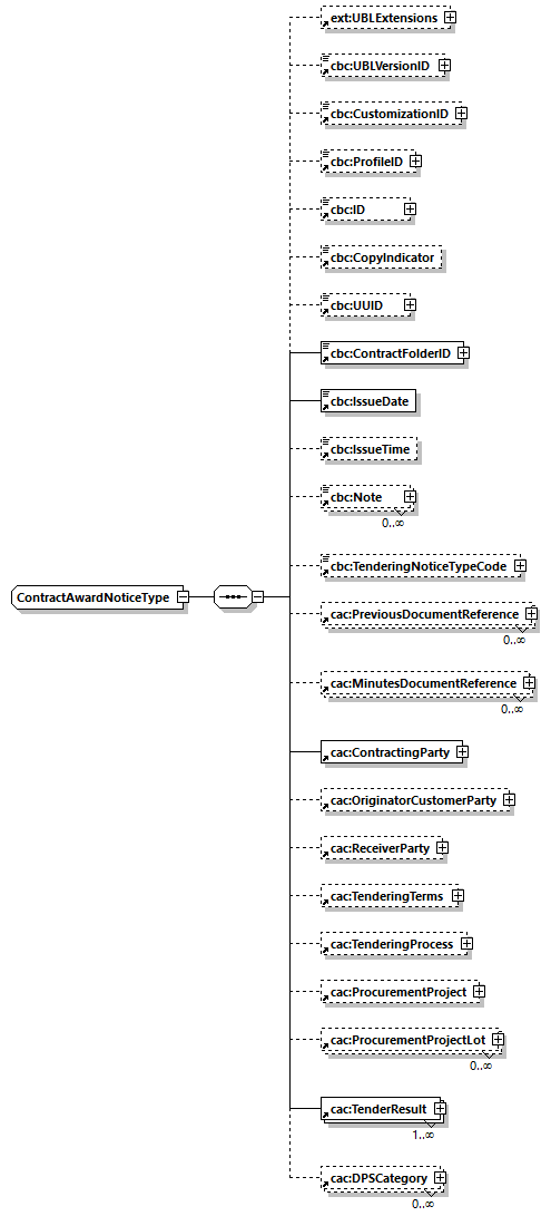 CODICE-2.06_diagrams/CODICE-2.06_p6.png