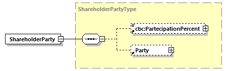 CODICE-2.06_diagrams/CODICE-2.06_p602.png