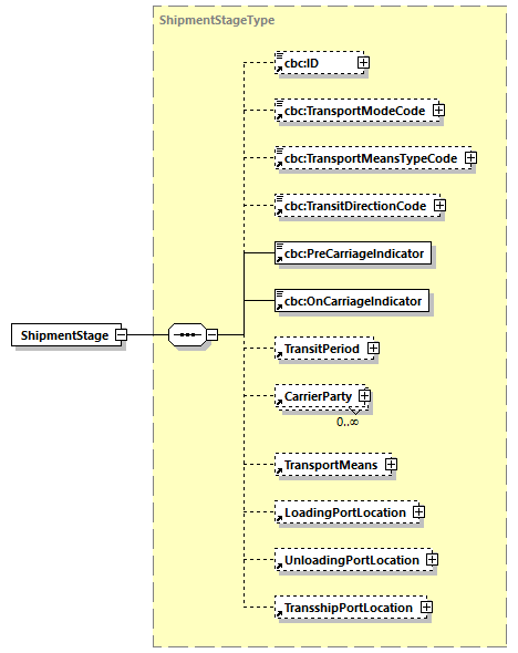 CODICE-2.06_diagrams/CODICE-2.06_p605.png