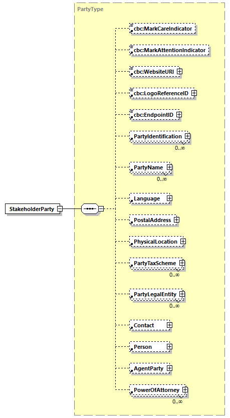 CODICE-2.06_diagrams/CODICE-2.06_p613.png