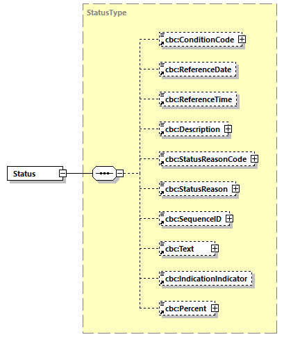 CODICE-2.06_diagrams/CODICE-2.06_p618.png