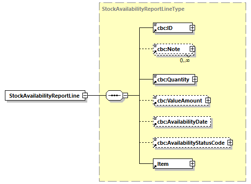 CODICE-2.06_diagrams/CODICE-2.06_p621.png