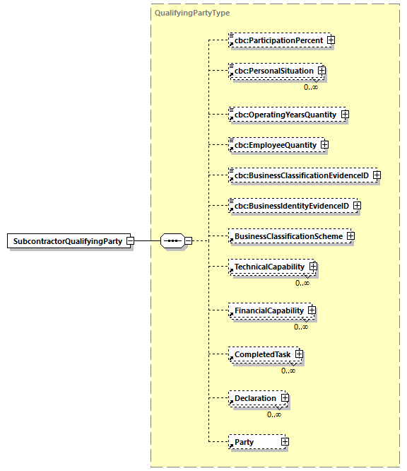 CODICE-2.06_diagrams/CODICE-2.06_p626.png