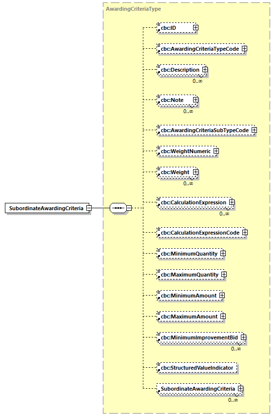 CODICE-2.06_diagrams/CODICE-2.06_p633.png