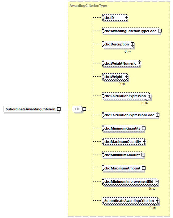 CODICE-2.06_diagrams/CODICE-2.06_p635.png