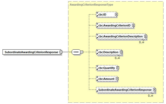 CODICE-2.06_diagrams/CODICE-2.06_p636.png