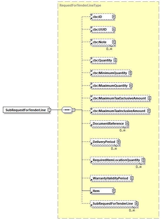 CODICE-2.06_diagrams/CODICE-2.06_p637.png