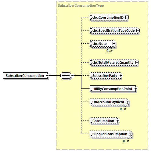 CODICE-2.06_diagrams/CODICE-2.06_p638.png