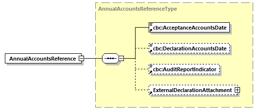 CODICE-2.06_diagrams/CODICE-2.06_p64.png