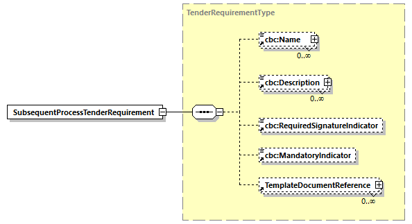 CODICE-2.06_diagrams/CODICE-2.06_p640.png