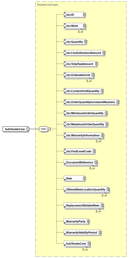 CODICE-2.06_diagrams/CODICE-2.06_p643.png