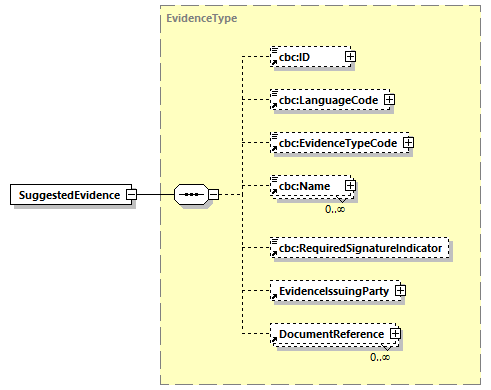 CODICE-2.06_diagrams/CODICE-2.06_p644.png