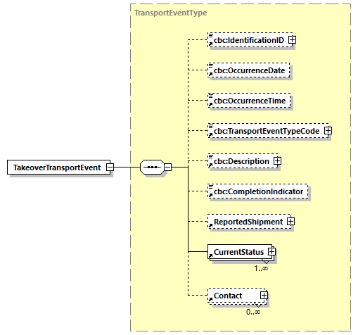 CODICE-2.06_diagrams/CODICE-2.06_p652.png