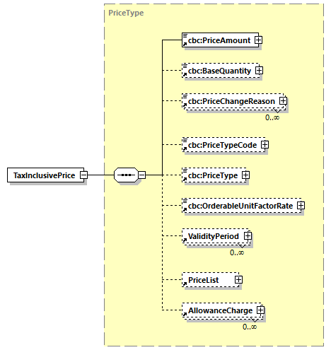 CODICE-2.06_diagrams/CODICE-2.06_p656.png