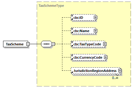 CODICE-2.06_diagrams/CODICE-2.06_p658.png