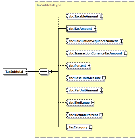 CODICE-2.06_diagrams/CODICE-2.06_p659.png