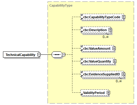 CODICE-2.06_diagrams/CODICE-2.06_p661.png