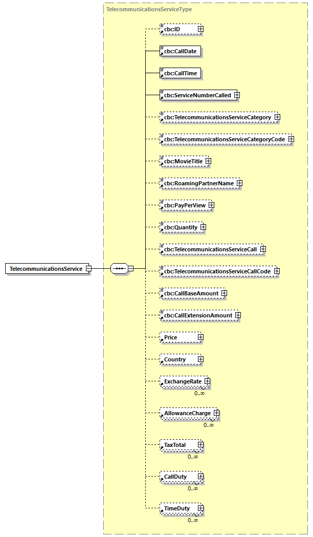 CODICE-2.06_diagrams/CODICE-2.06_p666.png