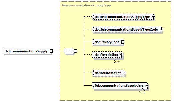 CODICE-2.06_diagrams/CODICE-2.06_p667.png