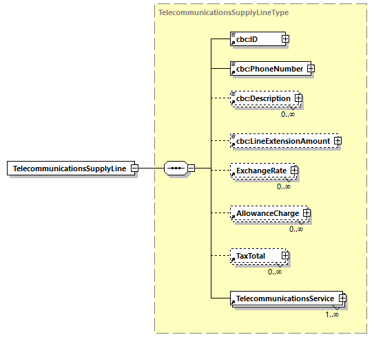 CODICE-2.06_diagrams/CODICE-2.06_p668.png