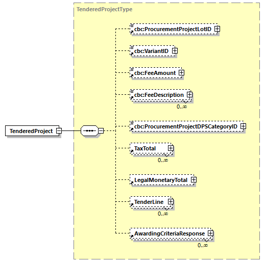 CODICE-2.06_diagrams/CODICE-2.06_p672.png