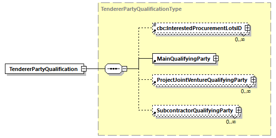 CODICE-2.06_diagrams/CODICE-2.06_p674.png