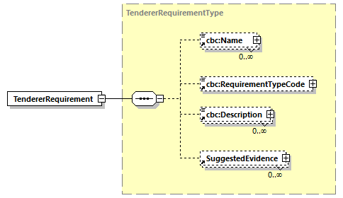 CODICE-2.06_diagrams/CODICE-2.06_p677.png