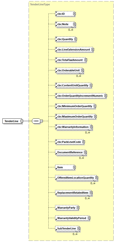 CODICE-2.06_diagrams/CODICE-2.06_p682.png