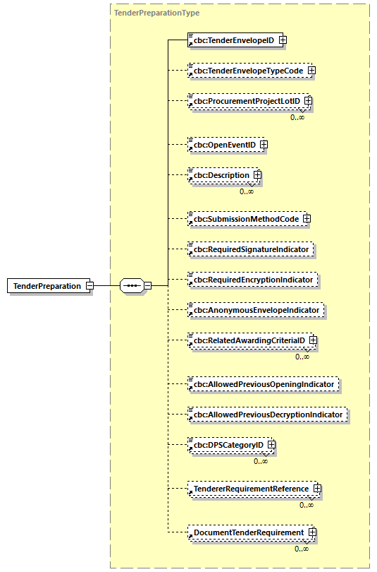 CODICE-2.06_diagrams/CODICE-2.06_p683.png