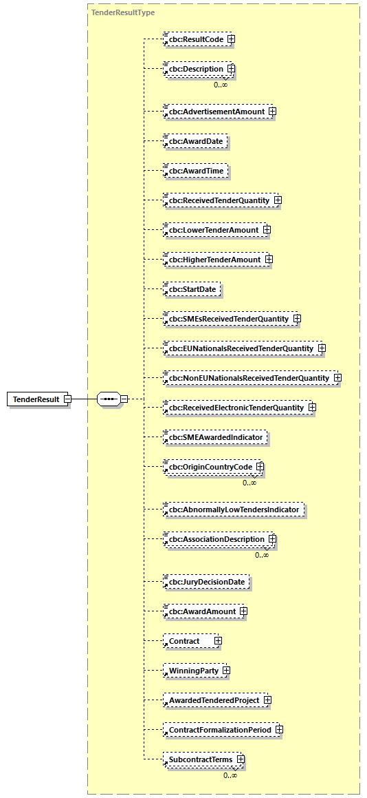 CODICE-2.06_diagrams/CODICE-2.06_p686.png