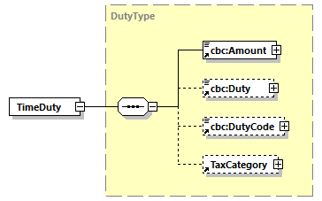 CODICE-2.06_diagrams/CODICE-2.06_p690.png