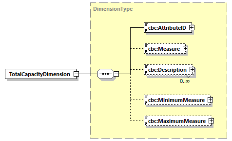 CODICE-2.06_diagrams/CODICE-2.06_p692.png