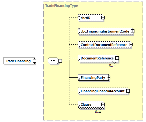 CODICE-2.06_diagrams/CODICE-2.06_p693.png